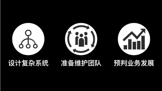所以，?？翟祈鉀Q了哪些問題？ ?？低?監(jiān)控技巧  第2張