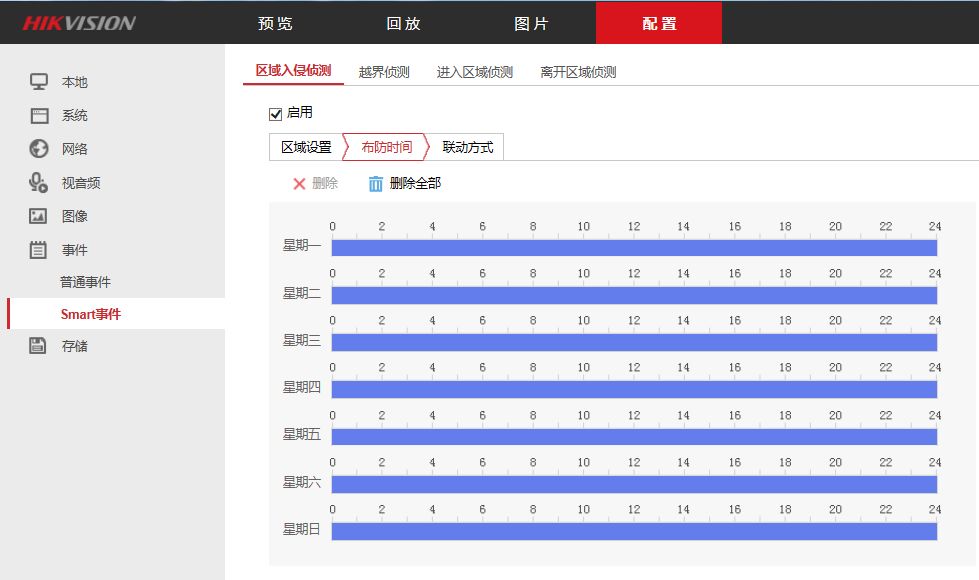 說看完這篇文章，能解決90%的智能警戒攝像機(jī)問題  監(jiān)控新聞  第6張