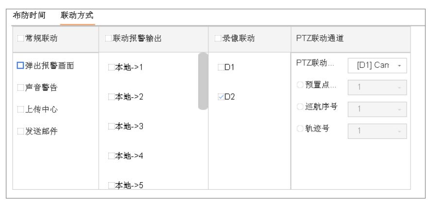 說看完這篇文章，能解決90%的智能警戒攝像機(jī)問題  監(jiān)控新聞  第7張