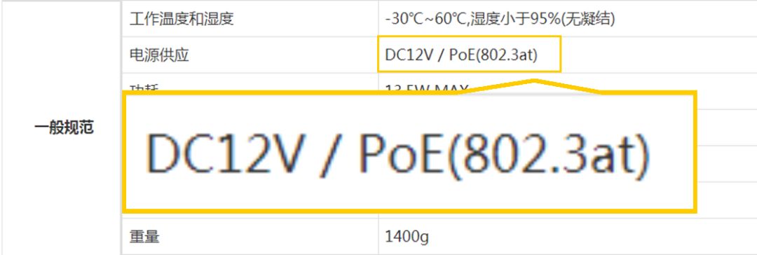 選設(shè)備，PoE、PoE+、Hi PoE這三個參數(shù)你一定要分清！  監(jiān)控技巧  第3張