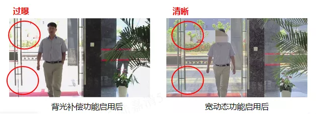 做安防，這7個相近參數(shù)解析你一定要知道  監(jiān)控技巧  第10張