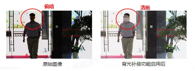做安防，這7個相近參數(shù)解析你一定要知道  監(jiān)控技巧  第9張