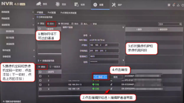 “通道被鎖定”“網(wǎng)絡(luò)不可達”“未認證的設(shè)備”問題解答NVR4.0 Lite通道專題來襲！  監(jiān)控技巧  第7張