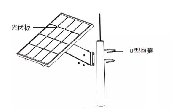 4G太陽(yáng)能攝像機(jī)安裝指南新鮮出爐，工程商進(jìn)！  監(jiān)控技巧  第6張
