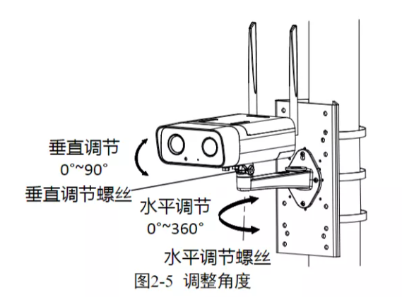 4G太陽(yáng)能攝像機(jī)安裝指南新鮮出爐，工程商進(jìn)！  監(jiān)控技巧  第9張